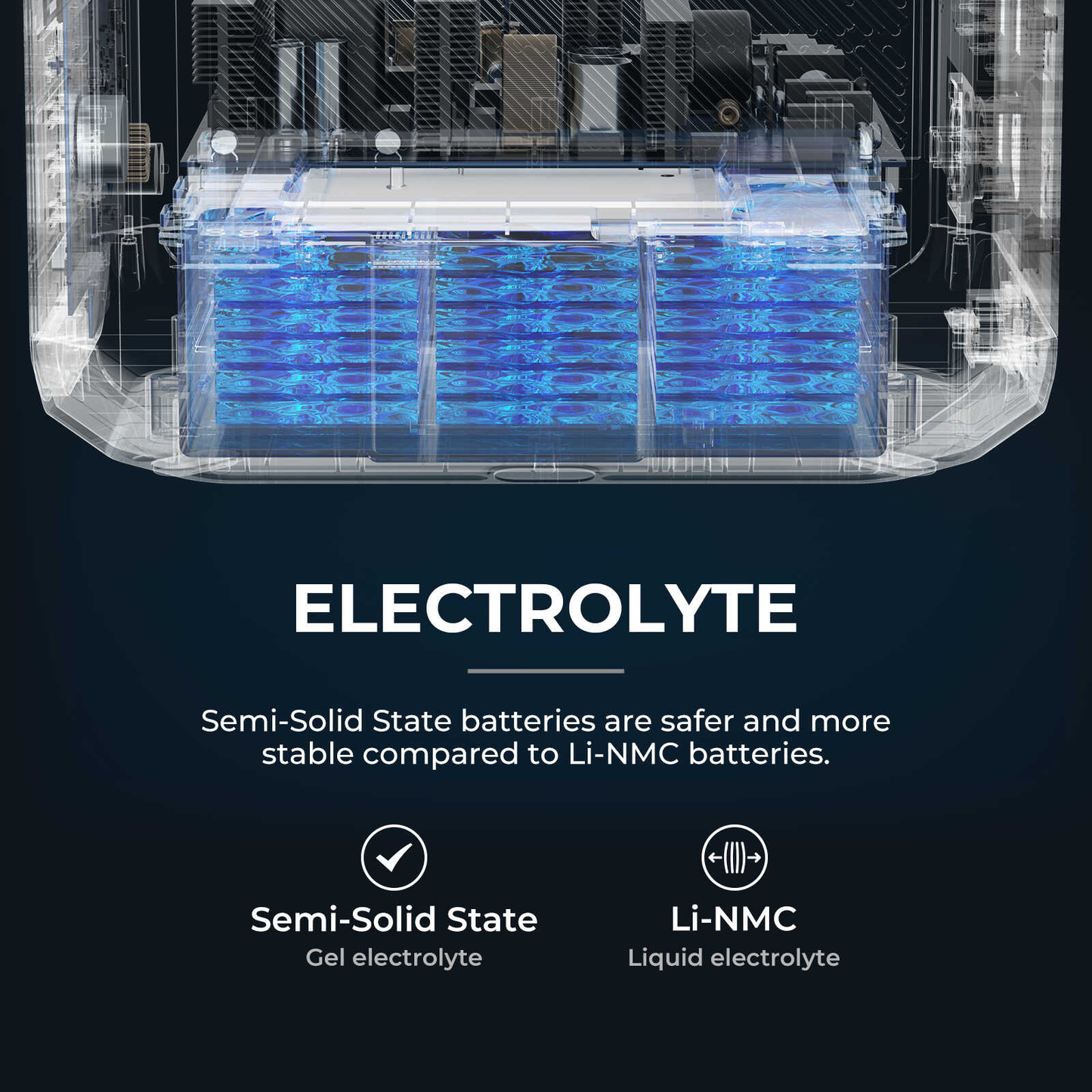 ROVER2000 Semi-Solid State Portable Power Station - BougeRV